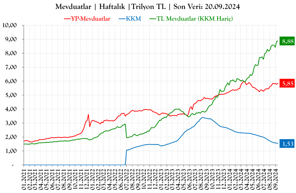 Adam Smith'in Görünmez Eli ve KKM
