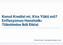 Konut Kredisi mi, Kira Yükü mü? Enflasyonun Hanehalkı Tüketimine İkili Etkisi