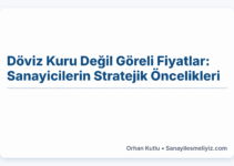 Döviz Kuru Değil Göreli Fiyatlar: Sanayicilerin Stratejik Öncelikleri | 2025 Döviz Kuru Değil Göreli Fiyatlar: Sanayicilerin Stratejik Öncelikleri | 2025