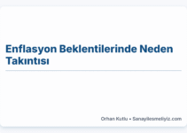 Enflasyon Beklentilerinde Neden Takıntısı | Gelecek 12 Ay | 2024