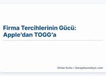 Firma Tercihlerinin Gücü: Apple’dan TOGG’a