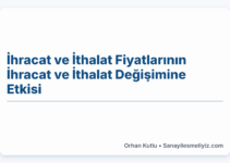 İhracat ve İthalat Fiyatlarının İhracat ve İthalat Değişimine Etkisi | Ekim 2014—Ekim 2025