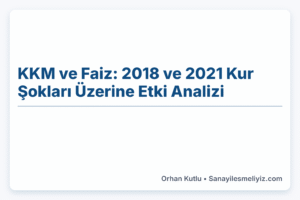 KKM ve Faiz: 2018 ve 2021 Kur Şokları Üzerine Etki Analizi