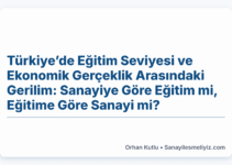 Türkiye’de Eğitim Seviyesi ve Ekonomik Gerçeklik Arasındaki Gerilim: Sanayiye Göre Eğitim mi, Eğitime Göre Sanayi mi? Türkiye’de Eğitim Seviyesi ve Ekonomik Gerçeklik Arasındaki Gerilim: Sanayiye Göre Eğitim mi, Eğitime Göre Sanayi mi?