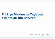 Türkiye Makine ve Teçhizat Yatırımları İthalat Oranı: 2014 – 2025 Türkiye Makine ve Teçhizat Yatırımları İthalat Oranı: 2014 – 2025