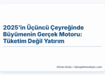 2025’in Üçüncü Çeyreğinde Büyümenin Gerçek Motoru: Tüketim Değil Yatırım
