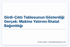 Girdi-Çıktı Tablosunun Gösterdiği Gerçek: Makine Yatırımı İthalat Bağımlılığı Girdi-Çıktı Tablosunun Gösterdiği Gerçek: Makine Yatırımı İthalat Bağımlılığı