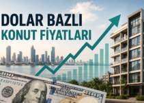 Dolar Bazlı Konut Fiyatları | Mart (Q-1) 2010—Mart (Q-1) 2026 | Çeyreklik