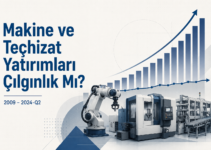 Makine ve Teçhizat Yatırımları Çılgınlık Mı? (2009 – 2024-Q2)